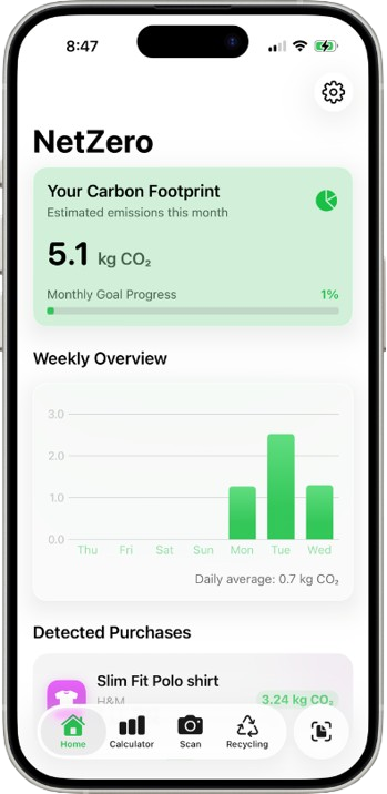 NetZero screenshot